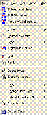 Minitab Data drop-down menu
