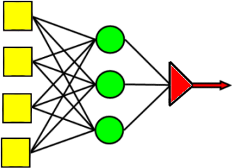 diagrammatic multilayer perceptron network