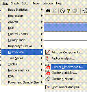 Minitab Stat>Multivariate dropdown menu with Cluster Observations highlighted