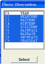 Part of the Minitab Cluster Observations window with all varaibles except YEAR selected